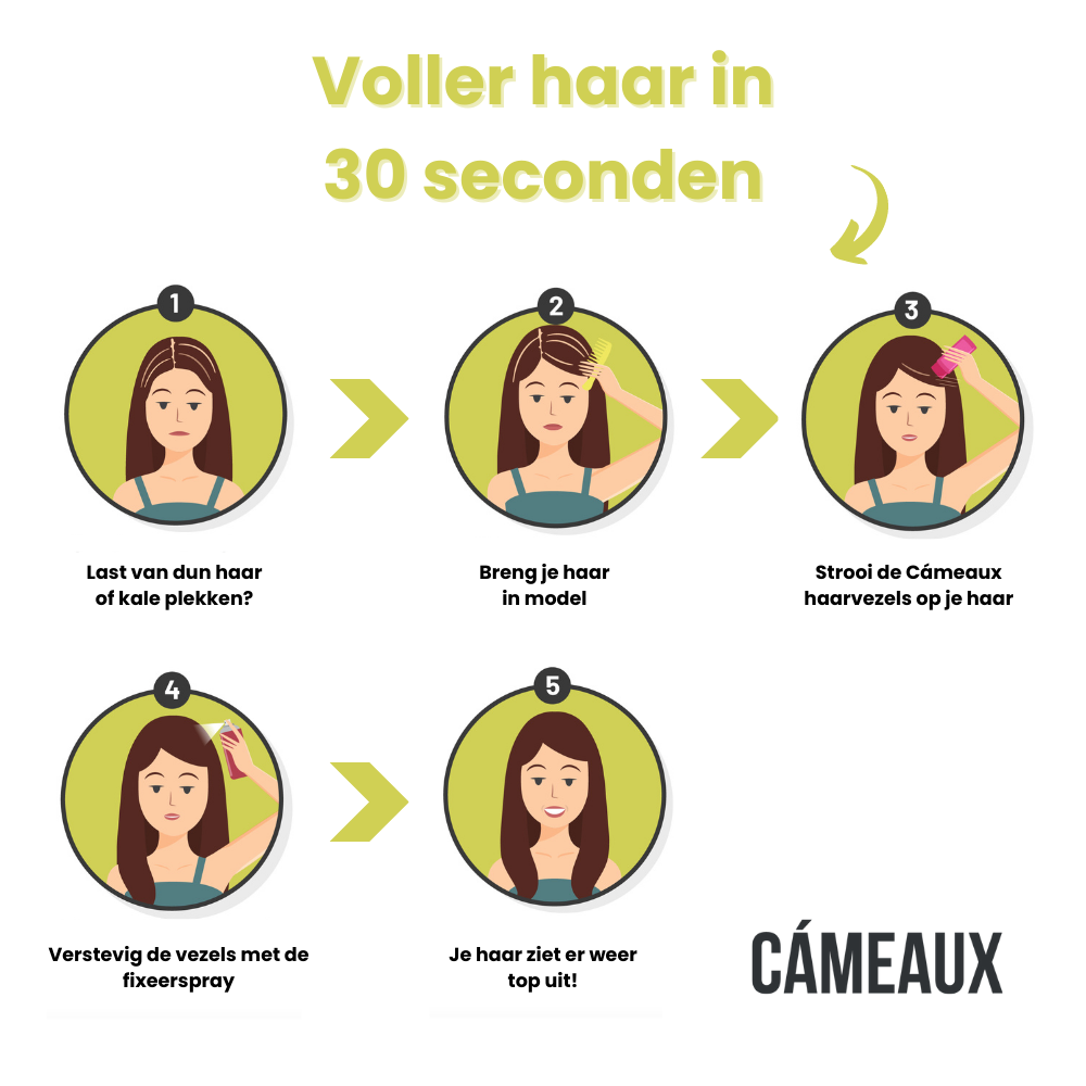 Cámeaux® Starters Kit 3-1 | Voller Haar In 30 Seconden